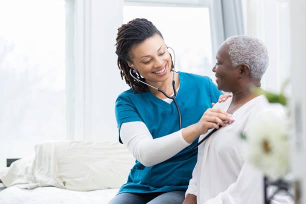 Wellness Programs